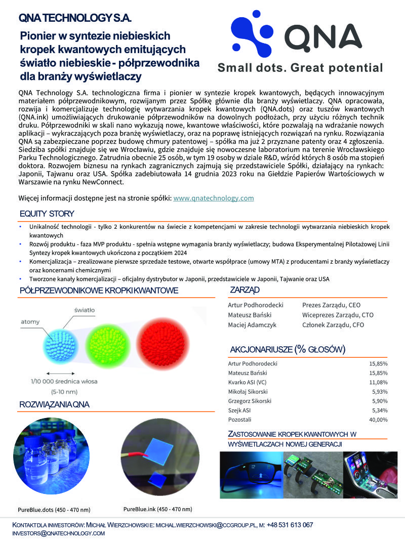 QNA Technology | One pager